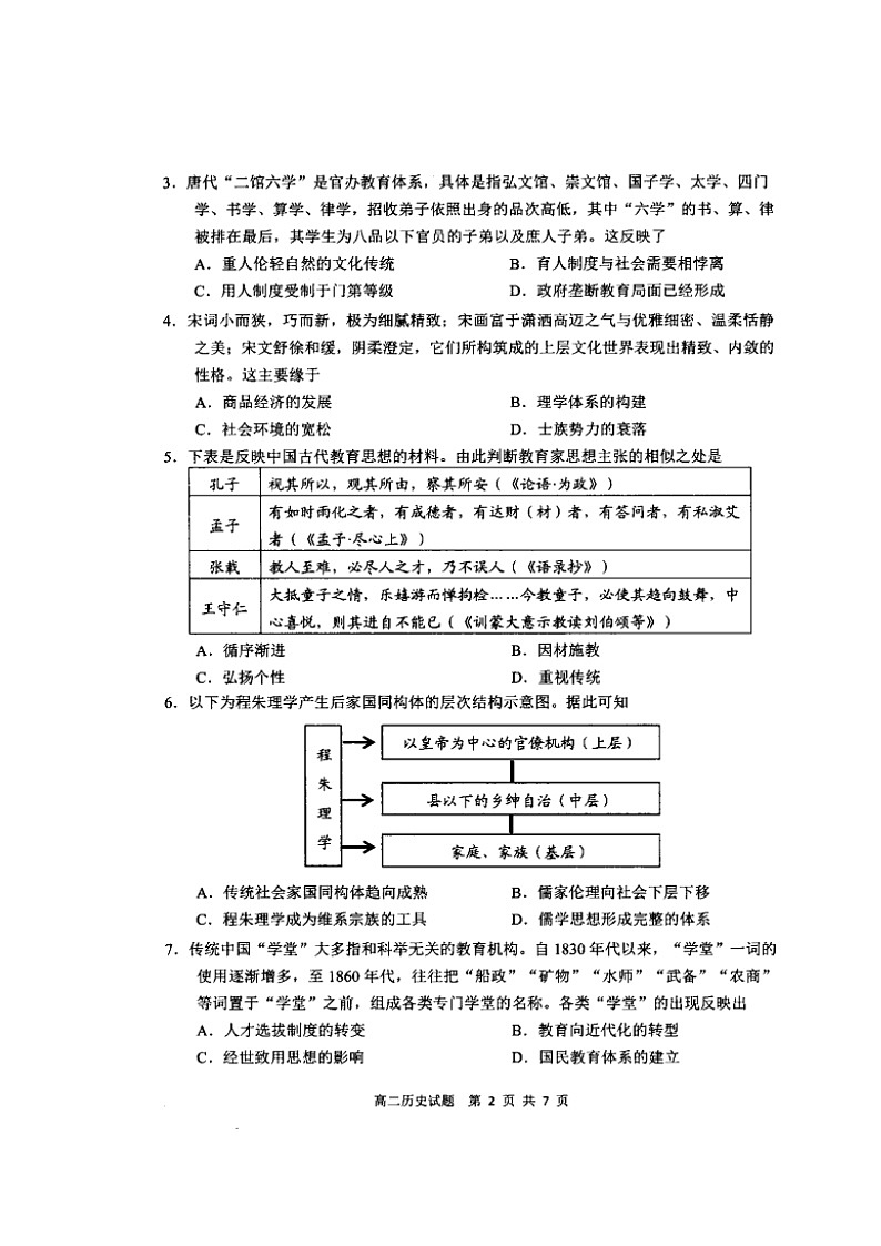 2020日照高二上学期期末校际联考历史试题扫描版缺答案02