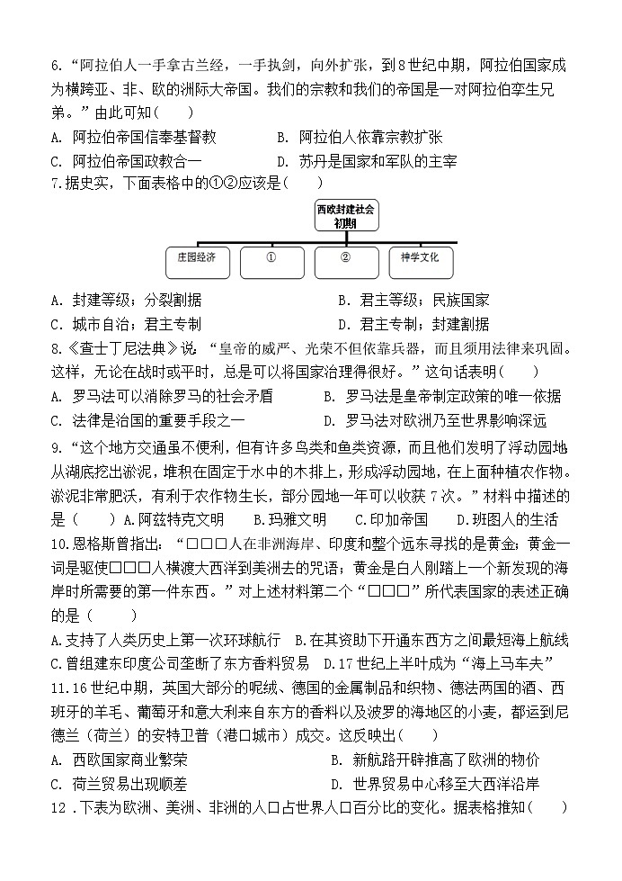 2021福建省泰宁一中高一下学期期中考试历史试题含答案02