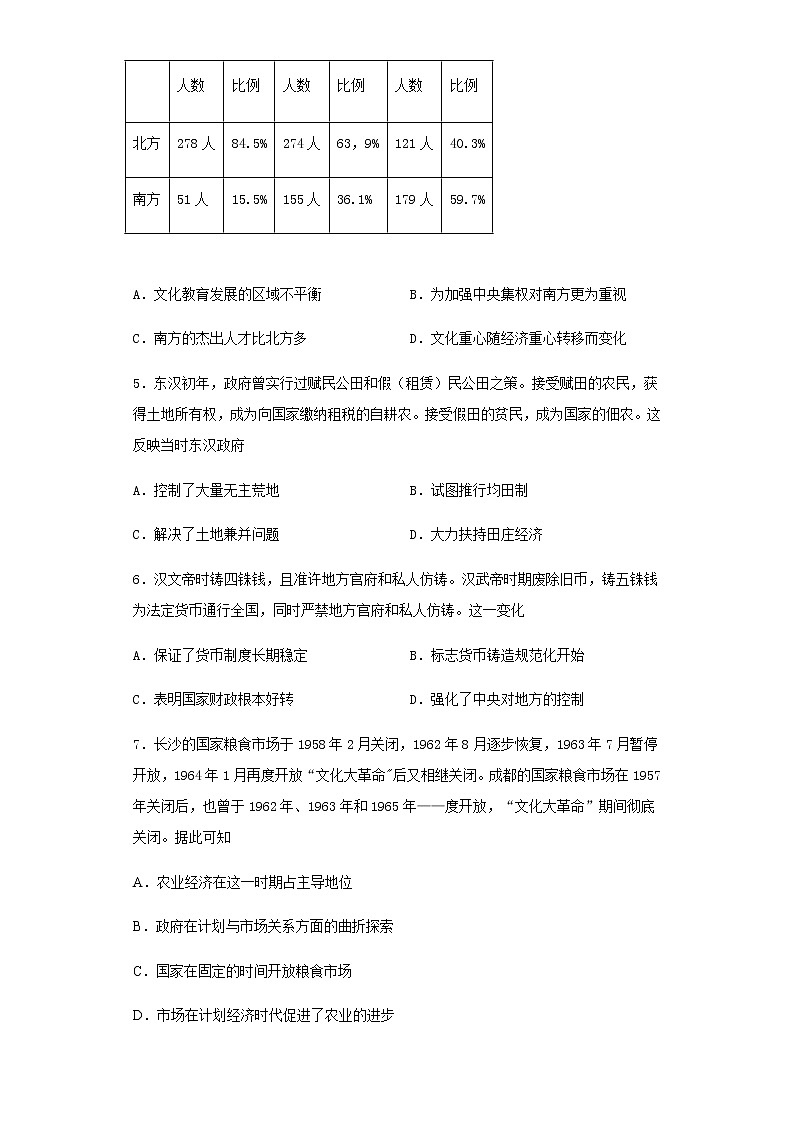 2021四川省仁寿一中南校区高一下学期期中考试历史试题含答案第2页