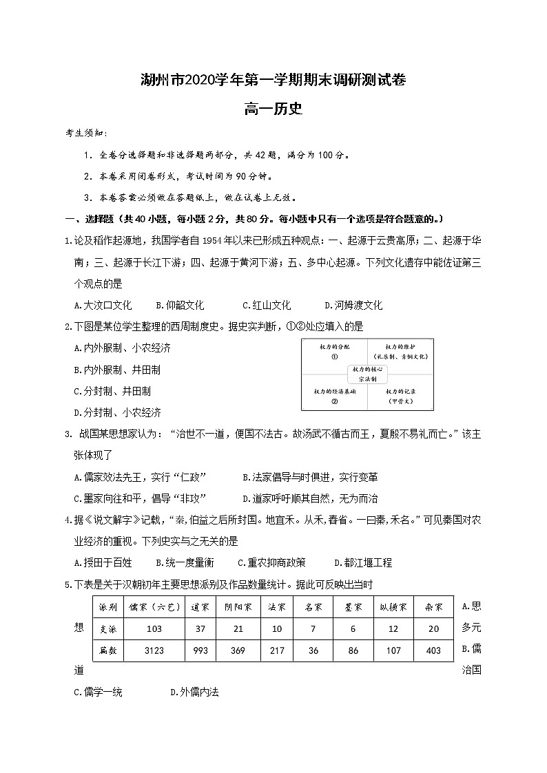 2021湖州高一上学期期末历史试题含答案第1页
