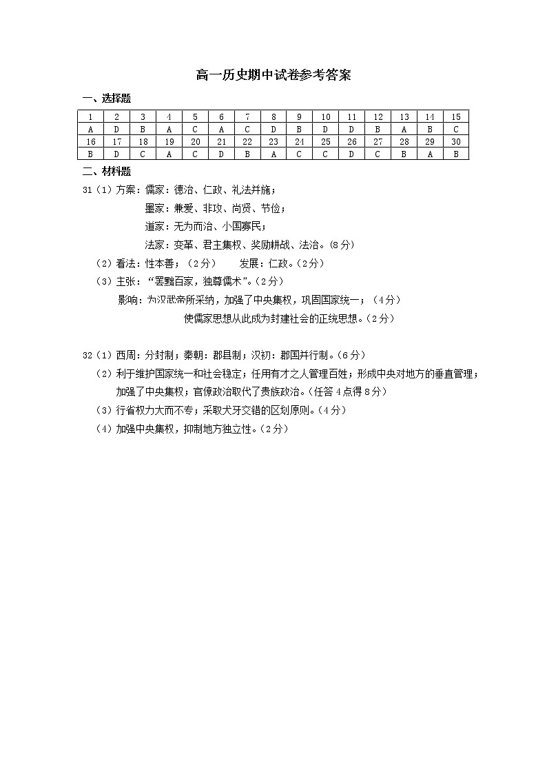 2021镇江正兴学校高一上学期期中考试历史试卷含答案01