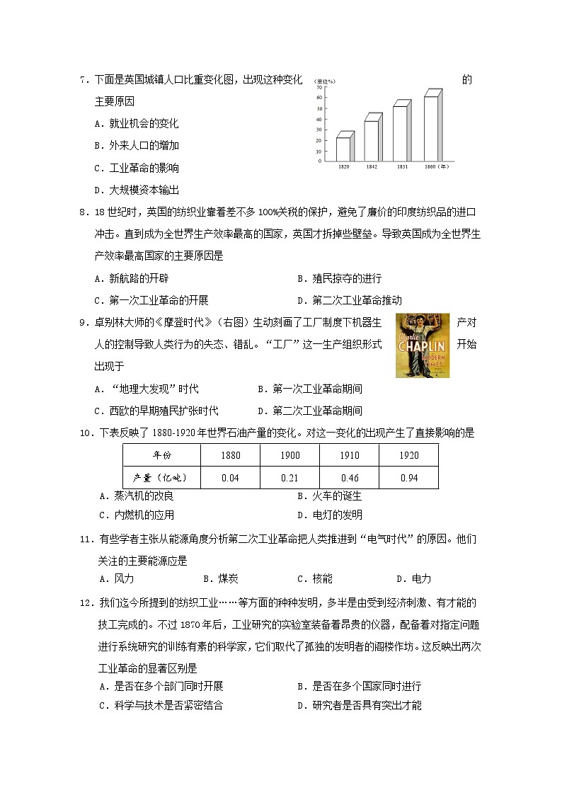 2020淮安淮安区高一下学期期中学业水平测试历史试题含答案第2页