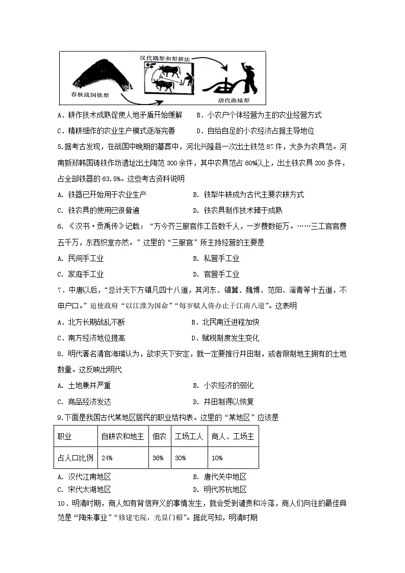 2020忻州一中高一下学期期中考试历史试题含答案02
