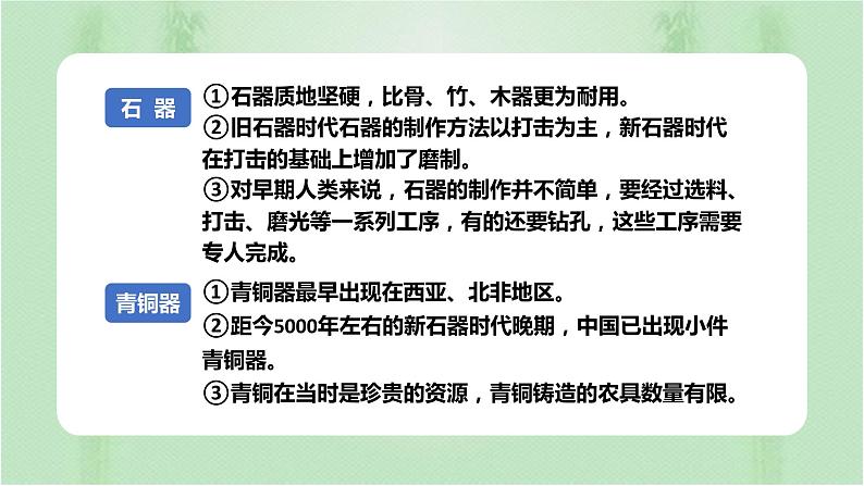 第4课 古代的生产工具与劳作 课件2021-2022学年高中历史统编版（2019）选择性必修二第4页