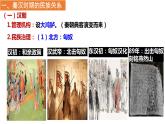 第11课中国古代的民族关系与对外交往课件高中历史统编版选择性必修一 (5)