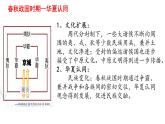 第11课中国古代的民族关系与对外交往课件高中历史统编版选择性必修一 (4)