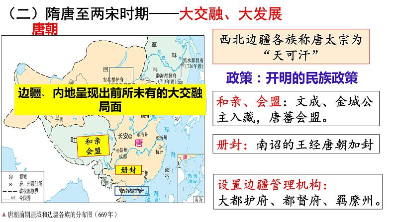 第11课中国古代的民族关系与对外交往课件高中历史统编版选择性必修一 (4)第6页