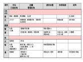 第11课中国古代的民族关系与对外交往课件高中历史统编版选择性必修一 (7)