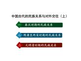 第11课中国古代的民族关系与对外交往课件高中历史统编版选择性必修一 (10)