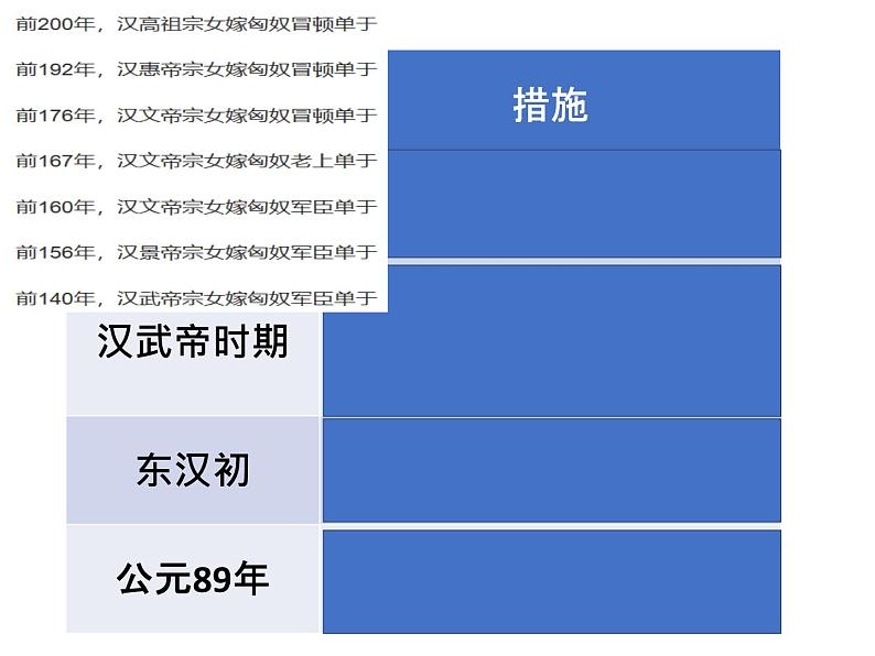 第11课中国古代的民族关系与对外交往课件高中历史统编版选择性必修一 (10)第8页