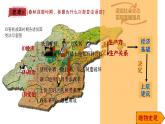 2022-2023学年高中历史统编版（2019）选择性必修一第4课   中国历代变法和改革 课件