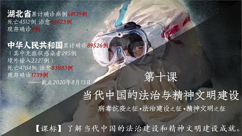 2022-2023学年高中历史统编版（2019）选择性必修一第10课 当代中国的法治与精神文明建设 课件02