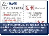 2022-2023学年高中历史统编版（2019）选择性必修一第10课 当代中国的法治与精神文明建设 课件