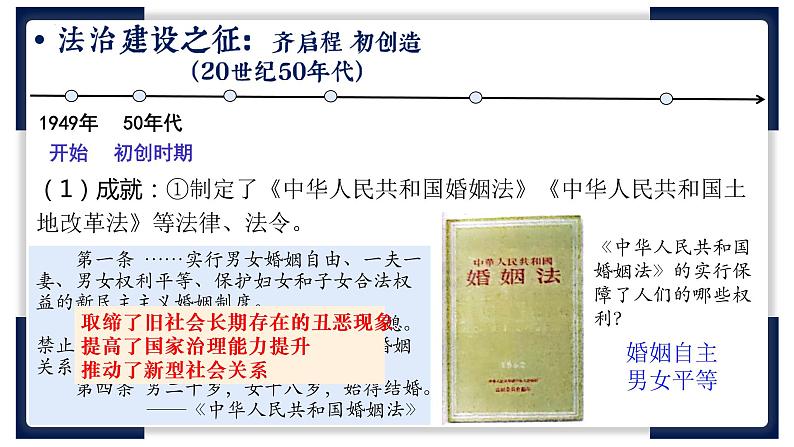 2022-2023学年高中历史统编版（2019）选择性必修一第10课 当代中国的法治与精神文明建设 课件06