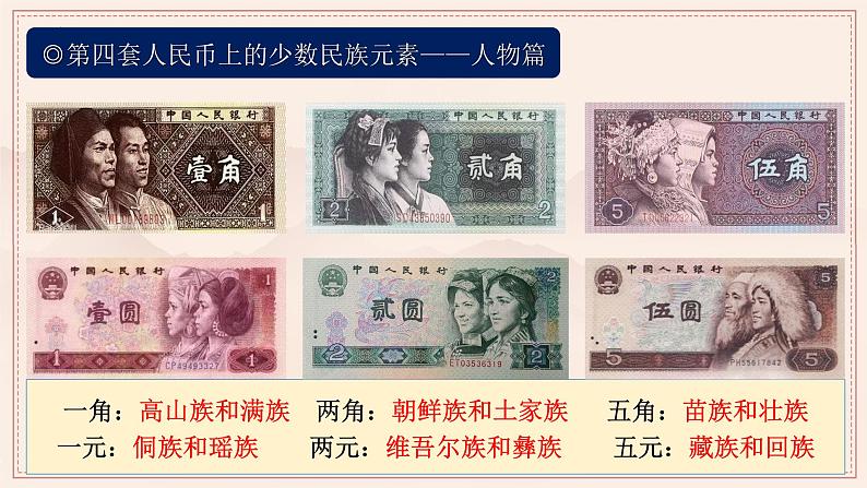 2022-2023学年高中历史统编版（2019）选择性必修一第13课 当代中国的民族政策 课件第2页
