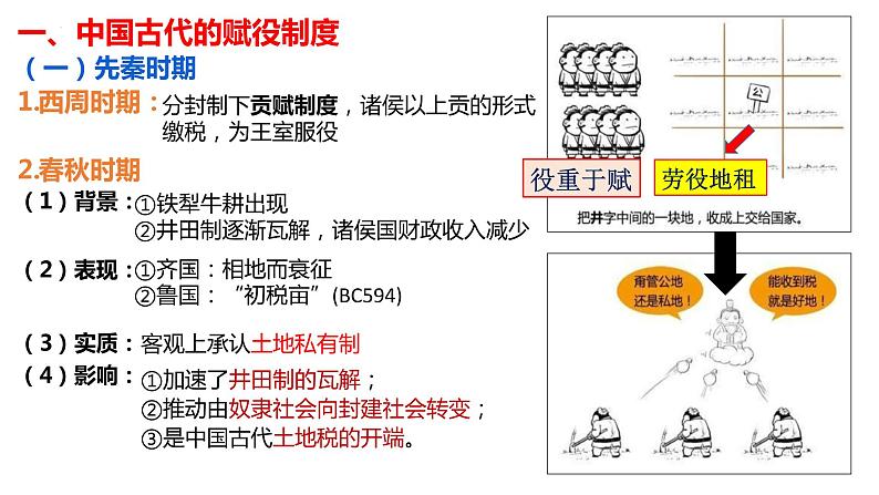 2022-2023学年高中历史统编版（2019）选择性必修一第16课 中国赋税制度的演变 课件04