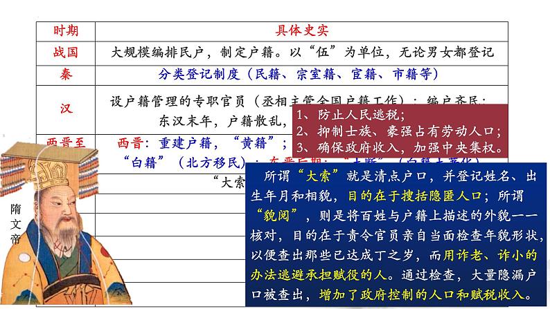 2022-2023学年高中历史统编版（2019）选择性必修一第17课 中国古代的户籍制度与社会治理 课件08