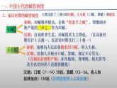 2022-2023学年统编版（2019）高中历史选择性必修一第16课 中国赋税制度的演变 课件