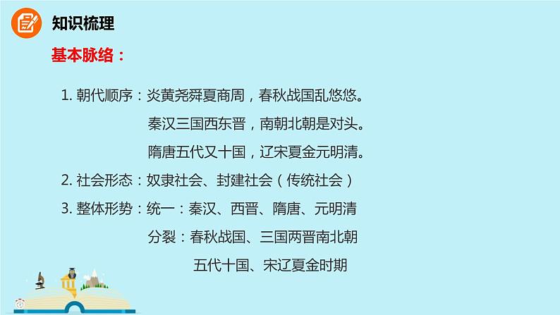 人教高中历史必修一 第1单元 古代中国的政治制度单元复习课件03