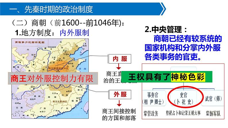 2022-2023学年高中历史统编版（2019）选择性必修一第1课 中国古代政治制度的形成与发展 课件08