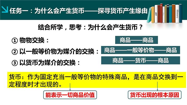 2022-2023学年高中历史统编版（2019）选择性必修一第15课 货币的使用与世界货币体系的形成课件07