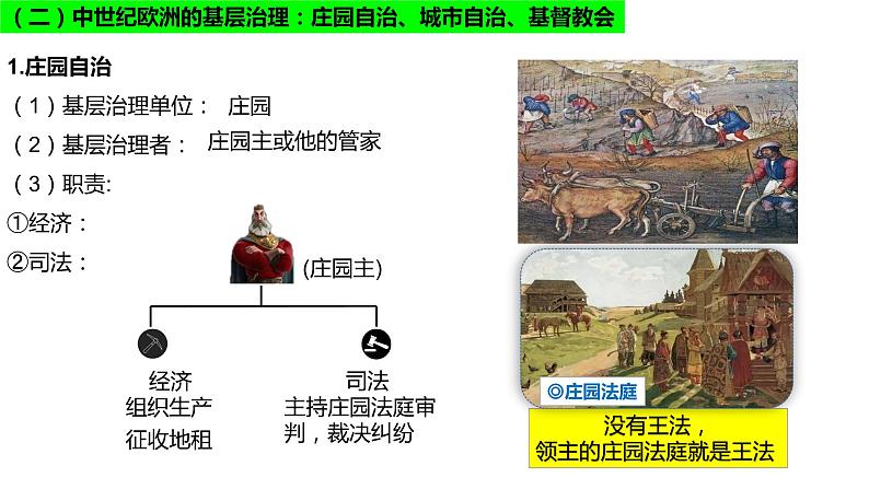 2022-2023学年高中历史统编版（2019）选择性必修一第18课  世界主要国家的基层治理与社会保障（课件）06