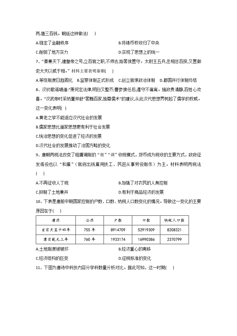 2023河南省豫东名校高一上学期第一次联合调研考试历史含解析02