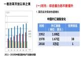 第29课 改革开放以来的巨大成就 (课件+教案）