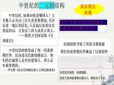 2022-2023学年高中历史统编版（2019）选择性必修一第12课 近代西方民族国家与国际法的发展 课件