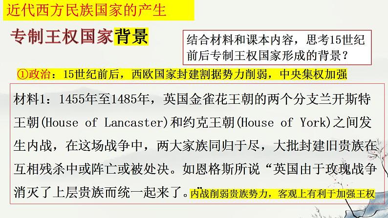 2022-2023学年高中历史统编版（2019）选择性必修一第12课 近代西方民族国家与国际法的发展 课件第7页