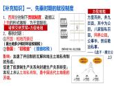 2022-2023学年高中历史统编版（2019）选择性必修一第16课 中国赋税制度的演变课件