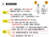 2022-2023学年高中历史统编版（2019）选择性必修一第16课 中国赋税制度的演变课件