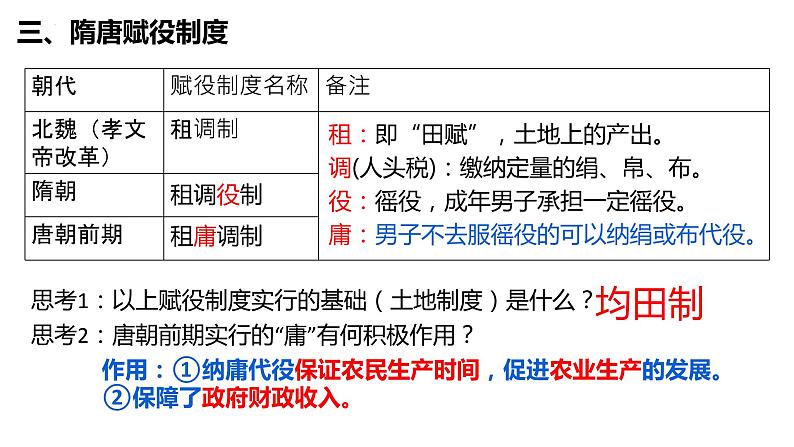 2022-2023学年高中历史统编版（2019）选择性必修一第16课 中国赋税制度的演变课件06