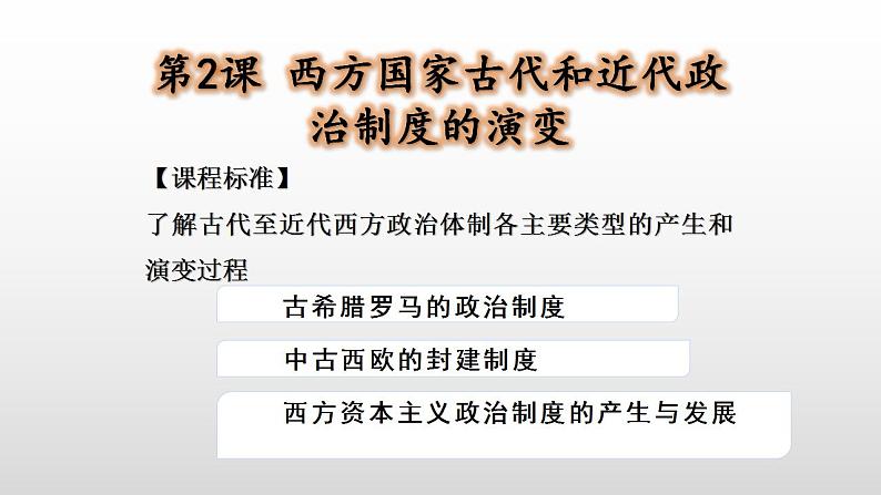 2022-2023学年高中历史统编版（2019）选择性必修一第2课 西方国家古代和近代政治制度的演变 课件02