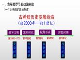 2022-2023学年高中历史统编版（2019）选择性必修一第2课 西方国家古代和近代政治制度的演变 课件