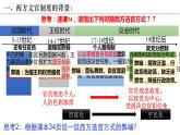 2022-2023学年高中历史统编版（2019）选择性必修一第6课 西方的文官制度 课件