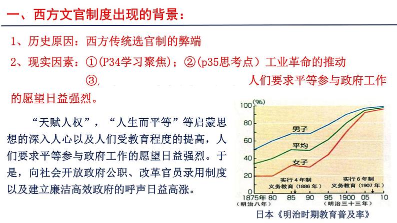 2022-2023学年高中历史统编版（2019）选择性必修一第6课 西方的文官制度 课件07