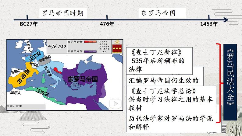 2022-2023学年高中历史统编版（2019）选择性必修一第9课 近代西方的法律与教化 课件-国家制度与社会治理08