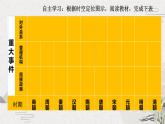 2022-2023学年高中历史统编版（2019）选择性必修一第11课 中国古代的民族关系与对外交往 课件