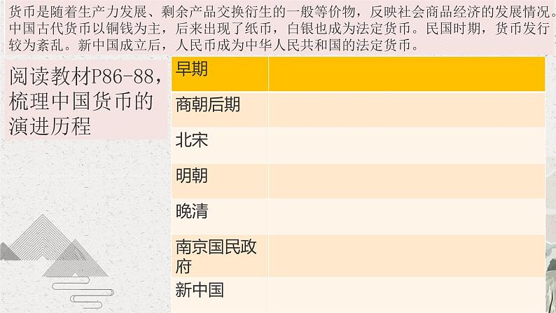 2022-2023学年高中历史统编版（2019）选择性必修一第15课 货币的使用与世界货币体系的形成 课件04