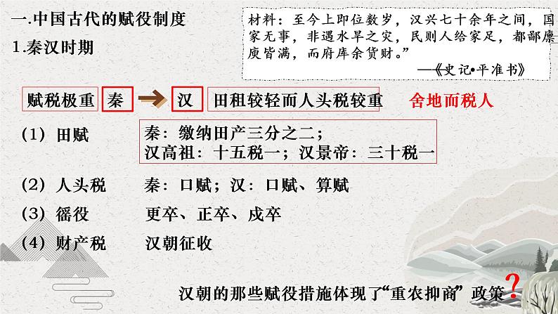 2022-2023学年高中历史统编版（2019）选择性必修一第16课 中国赋税制度的演变 课件第6页