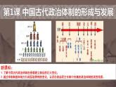 2022-2023学年高中历史统编版（2019）选择性必修一第1课 中国古代政治制度的形成与发展 课件