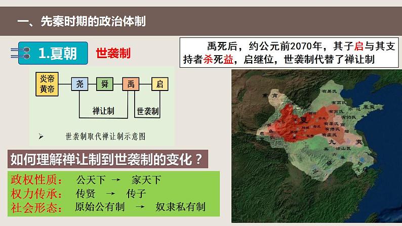 2022-2023学年高中历史统编版（2019）选择性必修一第1课 中国古代政治制度的形成与发展 课件04