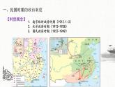 2022-2023學(xué)年高中歷史統(tǒng)編版（2019）選擇性必修一第3課 中國(guó)近代至當(dāng)代政黨制度的演變 課件