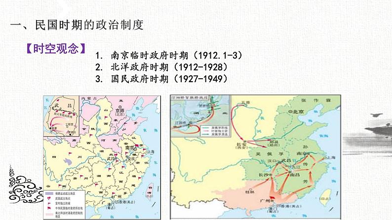 2022-2023学年高中历史统编版（2019）选择性必修一第3课 中国近代至当代政党制度的演变 课件05