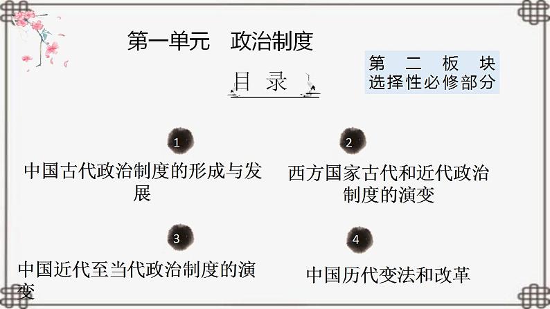 2022-2023学年高中历史统编版（2019）选择性必修一第一单元 政治制度 课件01