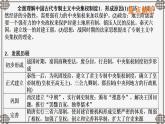 2022-2023学年高中历史统编版（2019）选择性必修一第一单元 政治制度 课件