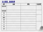 2022-2023学年高中历史统编版（2019）选择性必修一第三单元 法律与教化 课件