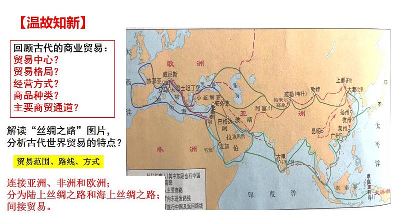 2022-2023学年统编版（2019）高中历史选择性必修二第8课 世界市场与商业贸易 课件01