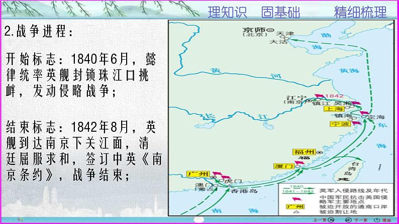 第16课两次鸦片战争课件高中历史统编版必修中外历史纲要上册 (4)第6页